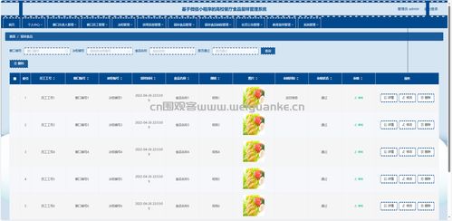 基于SpringBoot、Vue與微信小程序的高校餐廳食品留樣管理系統設計與實現